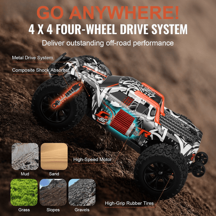 Remote Control Car 1:14 Scale Kids RC Car All Terrain 4WD Off - Road Truck - Monsta Online