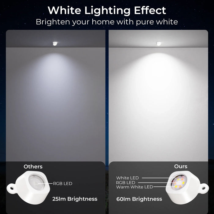 Pro Smart Permanent Outdoor Lighting for Elegant Spaces - Monsta Online