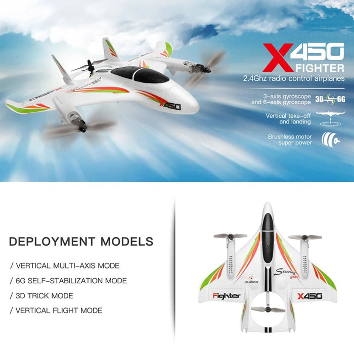 Raptor 2.4GHz Brushless RC Airplane – 3 Flight Modes, Beginner Friendly For Kids and Adults - Monsta Online