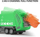 1/24 RC Garbage Truck Toy with Lights & Dual Batteries - 6CH Recycling Trash Truck for Kids 3+ - Monsta Online