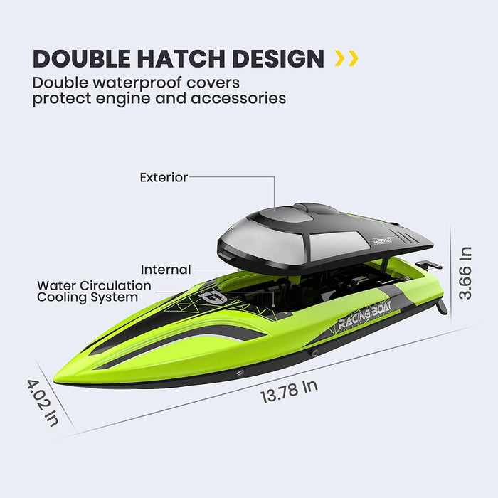 AquaRacer: 20+ MPH High - Speed Remote Control Boat With Dual Batteries - Monsta Online