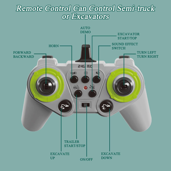 1:12 Scale RC Semi - Trailer Flatbed Truck with Excavator Radio Controled Toy Set for Kids with Dual Batteries - Monsta Online