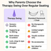 Sensory Swing for Kids – Indoor Calming Hammock Therapy Swing - Monsta Online