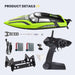 AquaRacer: 20+ MPH High - Speed Remote Control Boat With Dual Batteries - Monsta Online
