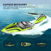 AquaRacer: 20+ MPH High - Speed Remote Control Boat With Dual Batteries - Monsta Online