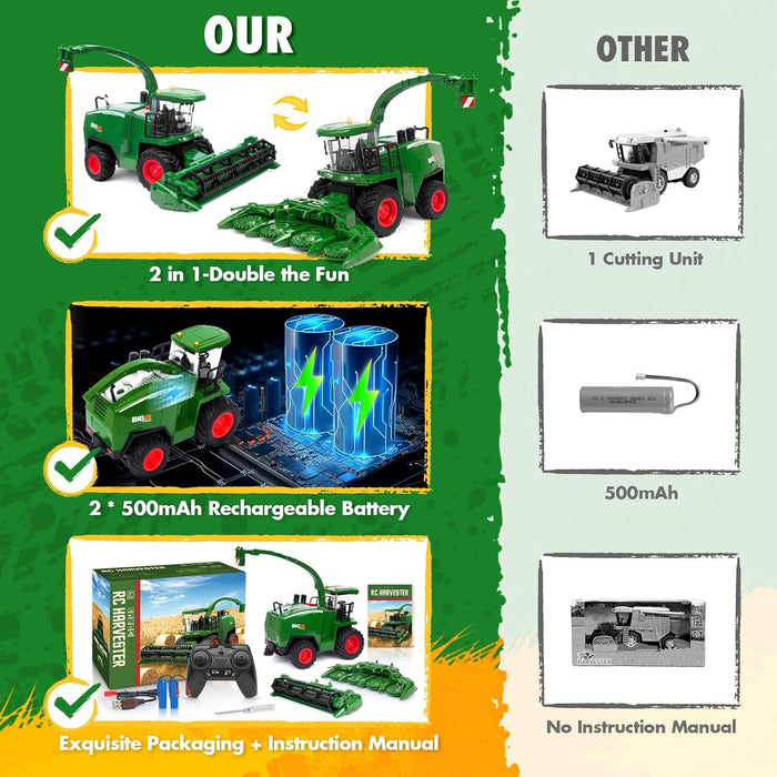 1:24 Scale RC Harvester Toys with 2 Harvesting Heads for Kids with Dual Batteries - Monsta Online