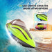 AquaRacer: 20+ MPH High - Speed Remote Control Boat With Dual Batteries - Monsta Online