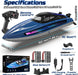 Fury: High Speed 15 MPH RC Speed Boat for Kids and Adults with Dual Batteries - Monsta Online