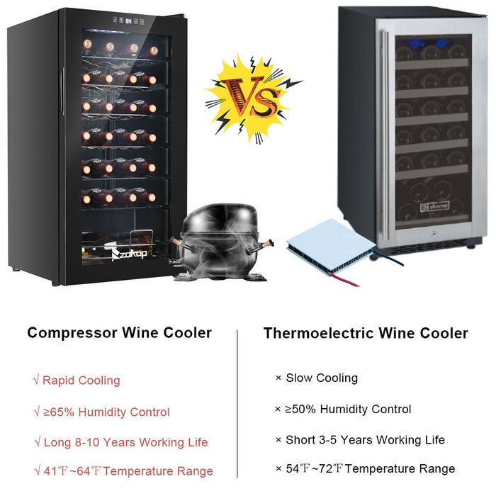 Premium 28 Bottle Wine Cooler Fridge with Silent Compressor Technology - Monsta Online