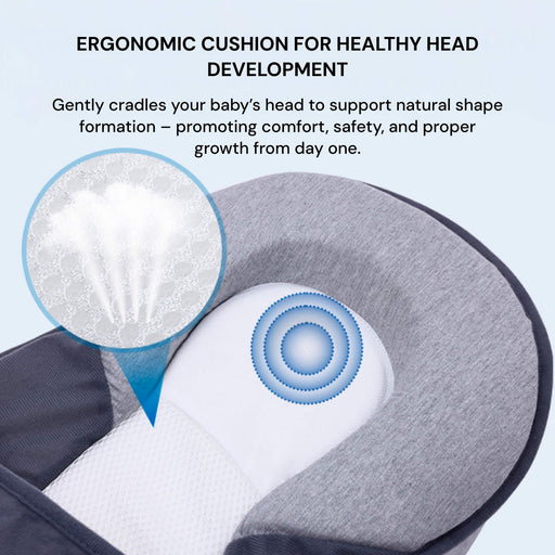 Baby Reflux Pillow Bed – Newborn Sleep Pod Infant Nest with 15° Anti - Reflux Wedge - Monsta Online