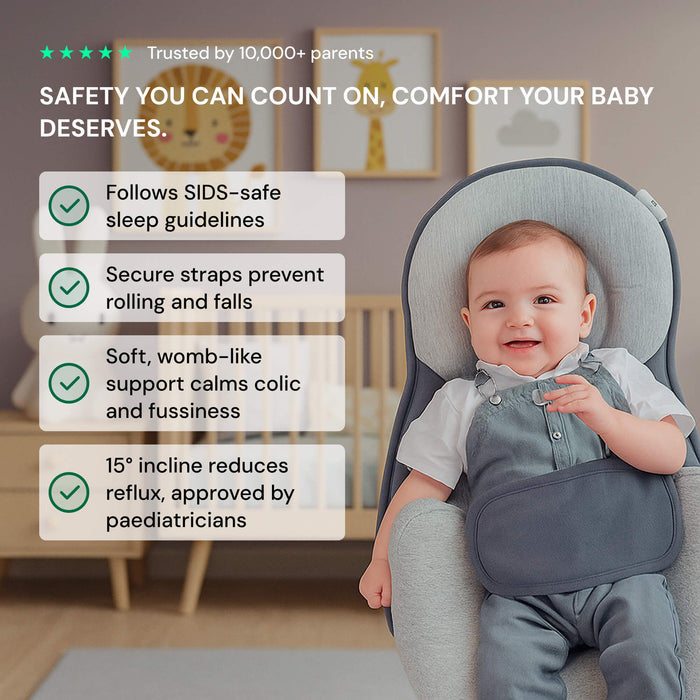 Baby Reflux Pillow Bed – Newborn Sleep Pod Infant Nest with 15° Anti - Reflux Wedge - Monsta Online