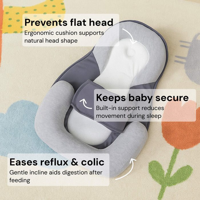 Baby Reflux Pillow Bed – Newborn Sleep Pod Infant Nest with 15° Anti - Reflux Wedge - Monsta Online