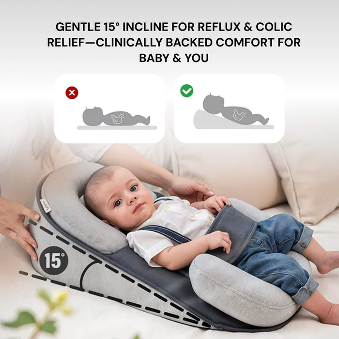 Baby Reflux Pillow Bed – Newborn Sleep Pod Infant Nest with 15° Anti - Reflux Wedge - Monsta Online