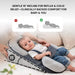 Baby Reflux Pillow Bed – Newborn Sleep Pod Infant Nest with 15° Anti - Reflux Wedge - Monsta Online