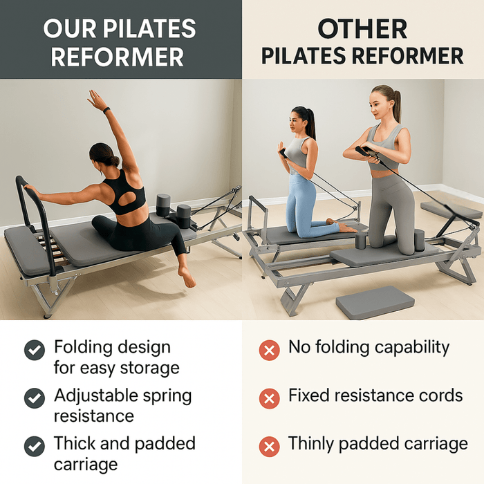 Professional Pilates Reformer Rowing Fitness Machine with Spring Resistance - Monsta Online