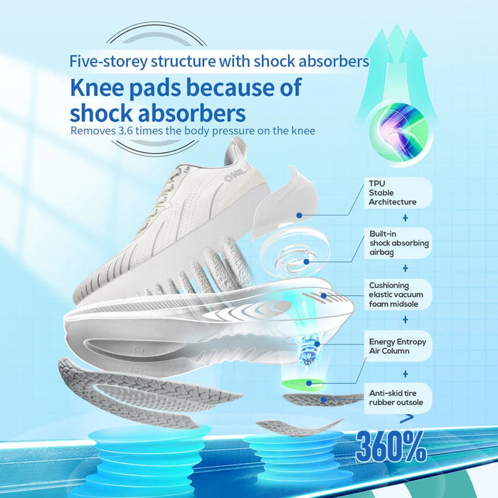 ONEMIX Bumper Elite Running Shoes – Unisex Non - Slip Lightweight Athletic Sneakers - Monsta Online