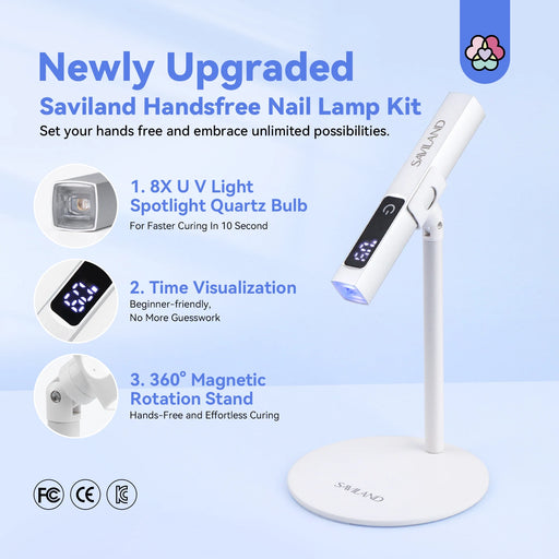 Mini Rechargeable UV Nail Lamp with Smart Display and Magnetic Stand - Monsta Online