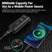 Ultra - Bright 8000 Lumens USB Rechargeable Bike Light Front with Power Bank - Monsta Online