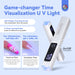 Mini Rechargeable UV Nail Lamp with Smart Display and Magnetic Stand - Monsta Online