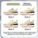 ONEMIX Bumper Elite Running Shoes – Unisex Non - Slip Lightweight Athletic Sneakers - Monsta Online