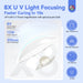 Mini Rechargeable UV Nail Lamp with Smart Display and Magnetic Stand - Monsta Online