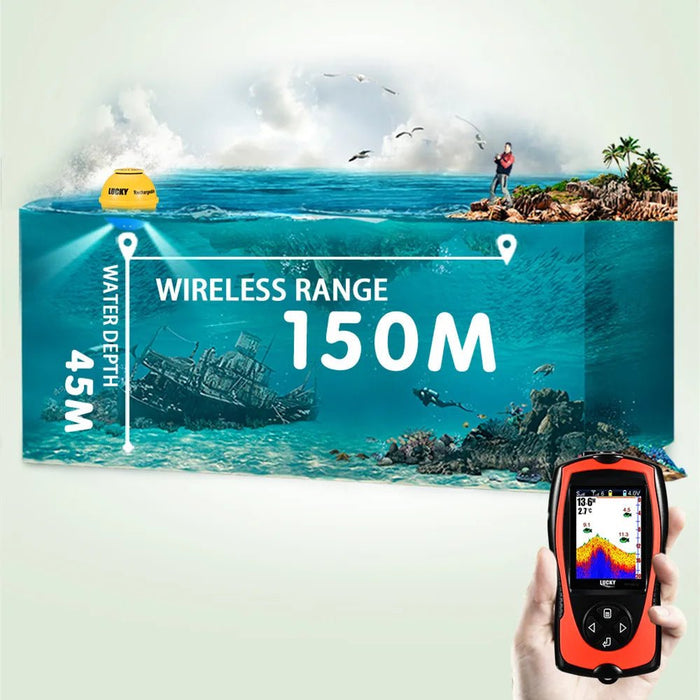 Fish Finder PRO – Portable Sonar Depth Finder With 2.4” Display - 147ft Depth Range - Monsta Online