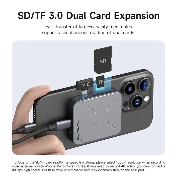 Premium Magnetic Thunderbolt 4 USB - C Hub with 4K HDMI and 100W PD - Monsta Online