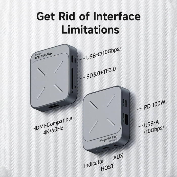 Premium Magnetic Thunderbolt 4 USB - C Hub with 4K HDMI and 100W PD - Monsta Online