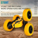 RC Stunt Car 2.4GHz Double - Sided 360° Flip | Modular Battery Off - Road Drift Car for Kids - Monsta Online