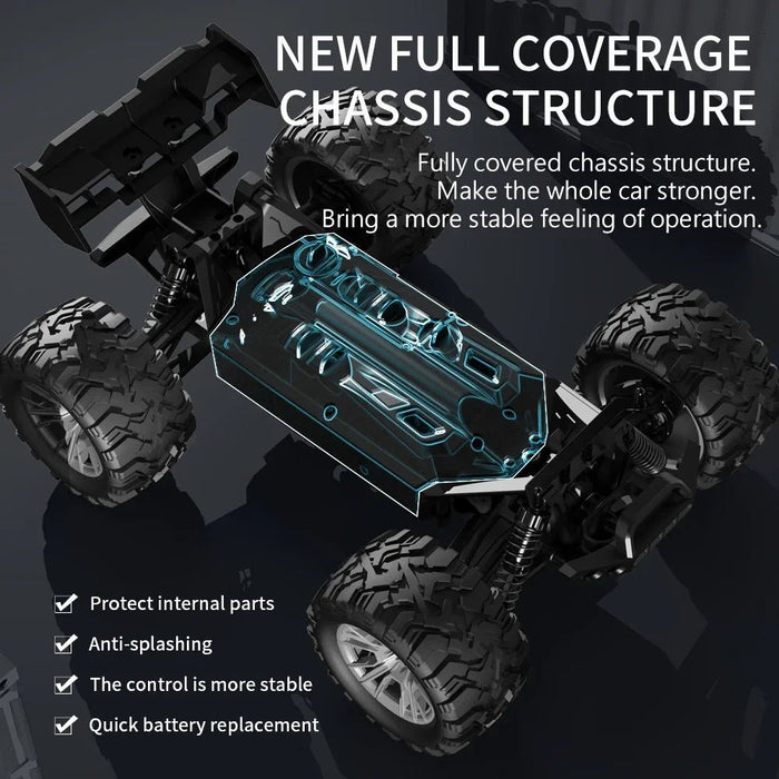 Master 1/16 4WD RC MonstaTruck – High - Speed Off - Road With Dual Batteries - Monsta Online