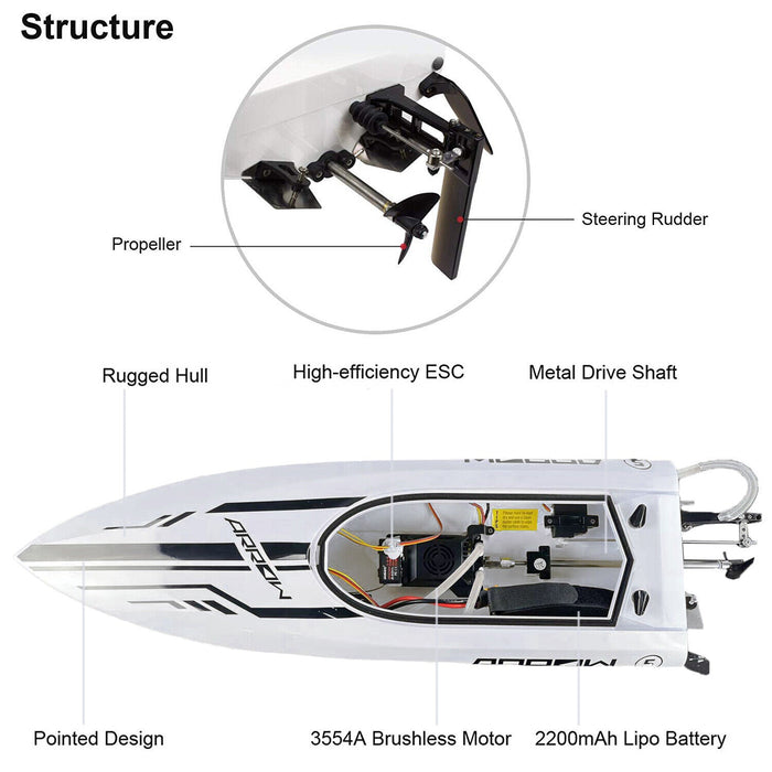 Arrow: 2.4GHz Brushless High - Speed RC Racing Boat – 30 MPH Hobby Grade Remote Control Boat for Adults & Kids - Monsta Online