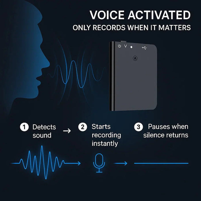Compact Mini Voice Recorder – Discreet Voice - Activated Audio Capture with 50Hr Battery - Monsta Online