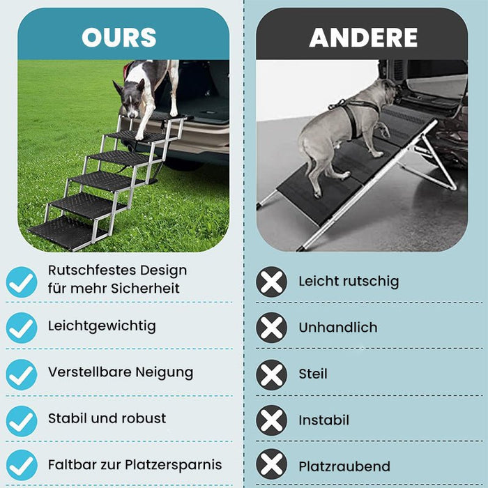 Dog Ramps for Cars - Durable, Non - Slip Design - Monsta Online