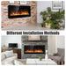 50 Inch Electric Fireplace Insert Wall Mounted with Adjustable Brightness and Remote - Monsta Online