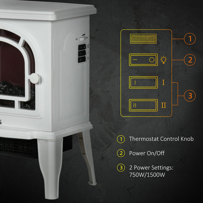 18 Inch White Electric Fireplace Heater with LED Flame - Monsta Online