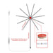 RGB Christmas Firework LED Strip Lights with Music Sync and App Control - Monsta Online