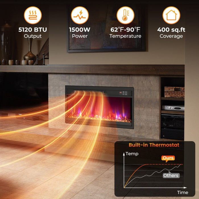 Modern 1500W Electric Fireplace Insert with Multi Flame Colors and Remote Control - Monsta Online