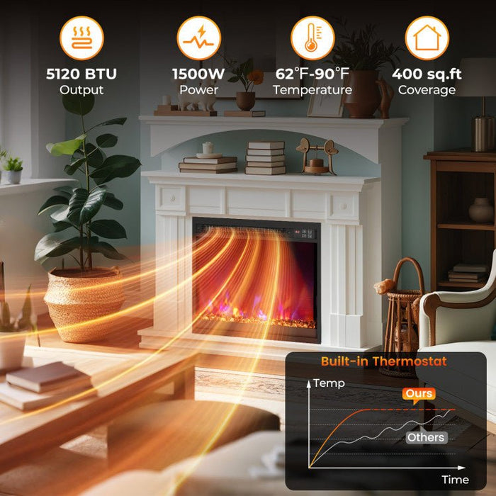 Modern 1500W Electric Fireplace Insert with Multi Flame Colors and Remote Control - Monsta Online