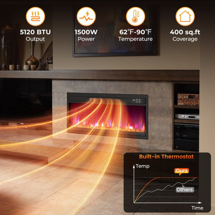 Modern 1500W Electric Fireplace Insert with Multi Flame Colors and Remote Control - Monsta Online