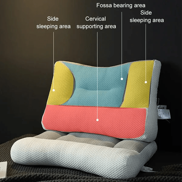Orthopedic Neck Pillow for Sleeping – Ergonomic Cervical Support - Monsta Online