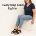 Women's Orthopedic Comfort Sandals – Arch Support & Adjustable Straps - Monsta Online