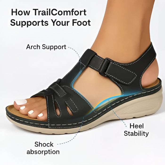 Women's Orthopedic Comfort Sandals – Arch Support & Adjustable Straps - Monsta Online
