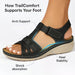 Women's Orthopedic Comfort Sandals – Arch Support & Adjustable Straps - Monsta Online