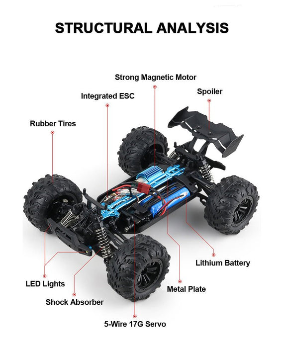 Conquer: 50KM/H Radio Controlled RC Racing Car - Monster Truck For Kids and Adults - Monsta Online