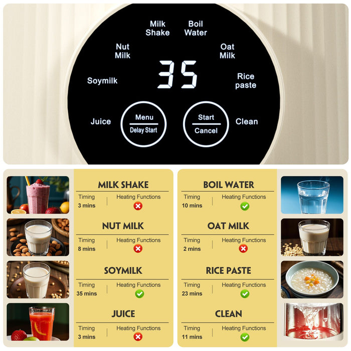 Multi - Functional 8 in 1 Soy and Almond Milk Maker with Auto - Clean and 12h Timer - Monsta Online