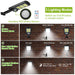 All - Weather Solar Motion Sensor Wall Lights with 100 Bright LEDs - Monsta Online