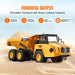 1:16 Scale RC Construction Dump Truck - Remote Controlled 11CH Toy for Outdoor Adventures - Monsta Online