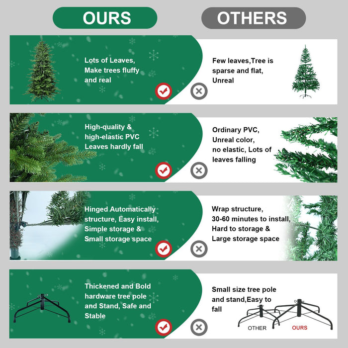 4FT Artificial Christmas Tree — 919 Tips, PE+PVC, Full Shape, Hinged, Metal Stand - Monsta Online