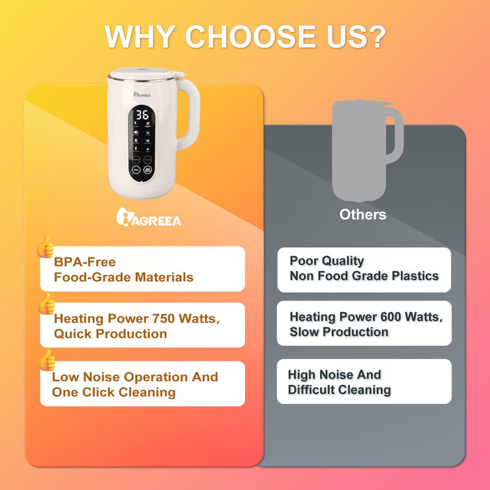 Powerful 750W Almond Milk Maker 8 in 1 with Keep Warm and Delay Start Features - Monsta Online