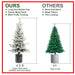 4.5FT Pre - Lit Snow Flocked Potted Christmas Tree — 150 Lights, Small Artificial Tree - Monsta Online